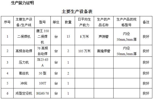 常州桩基声测管主要生产设备-1