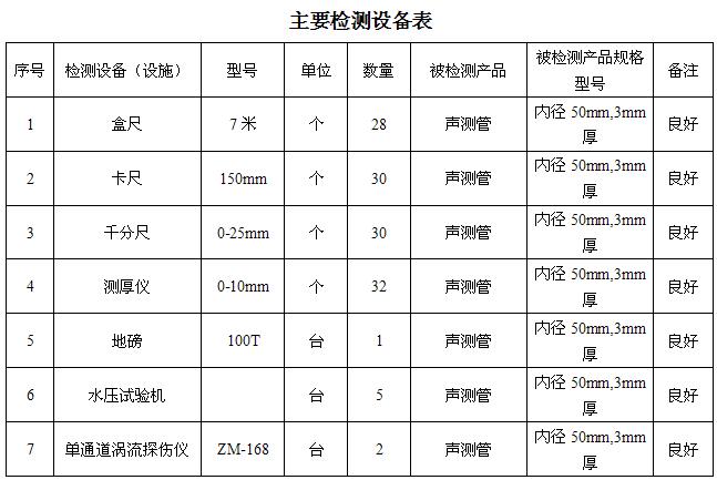 常州桩基声测管主要生产设备-2
